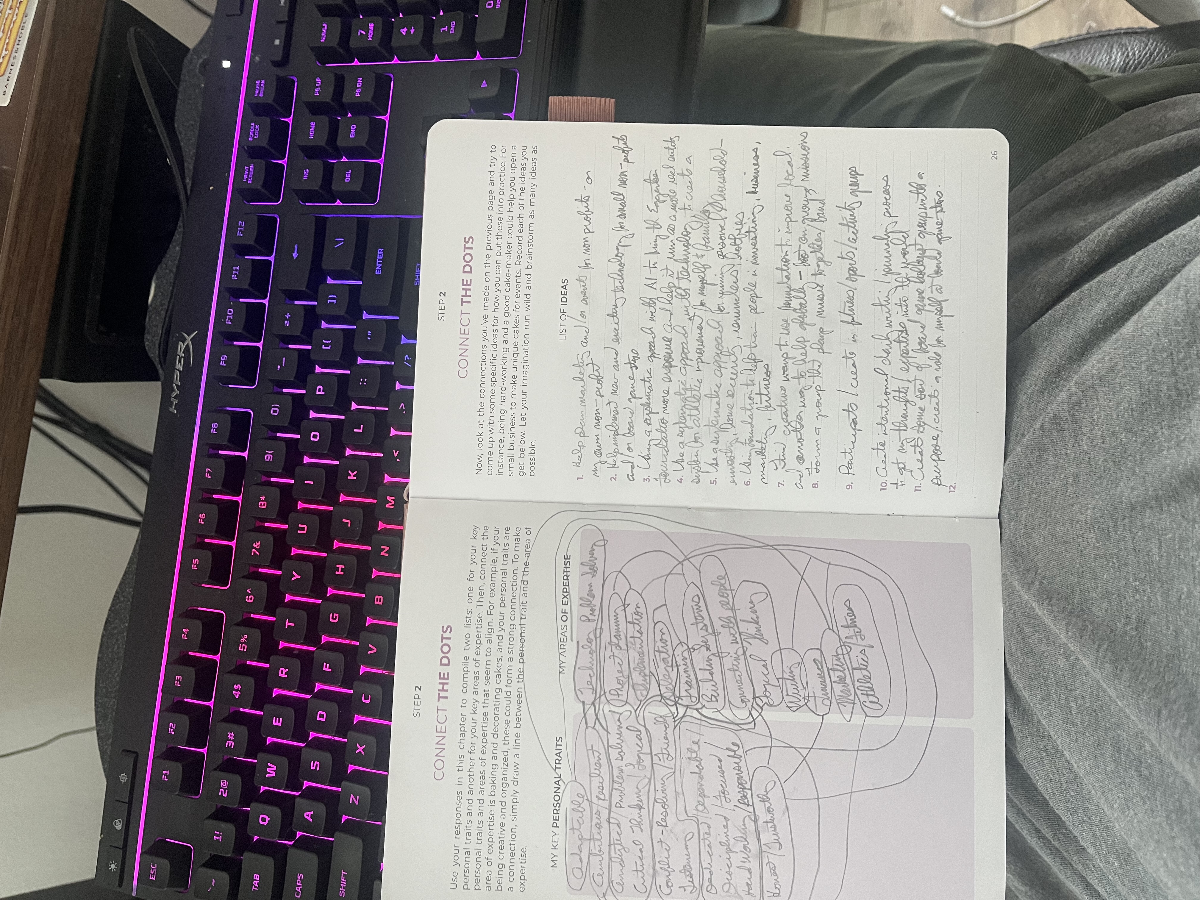 Connecting the dots… on myself.