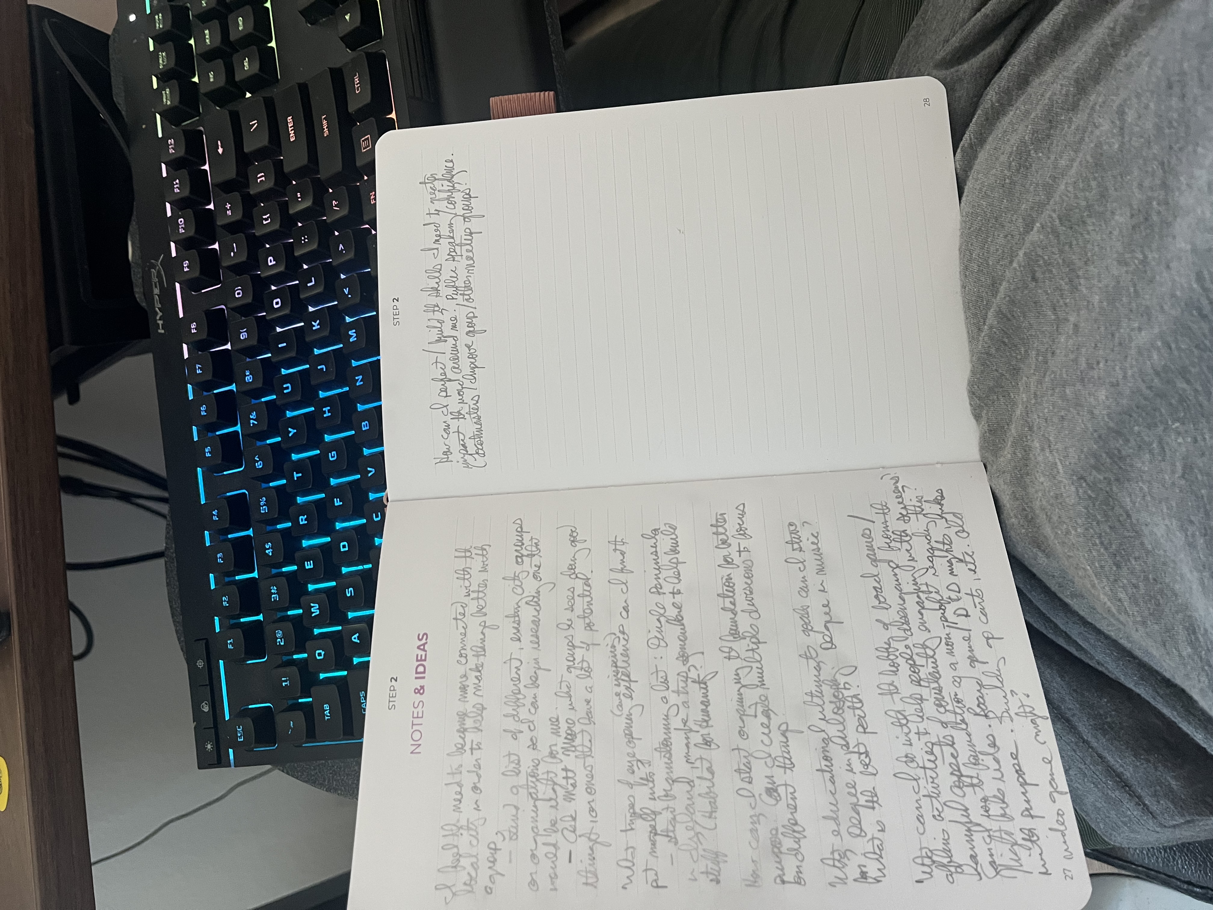 Clever Fox Idea Dump